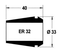 ER32 Collets